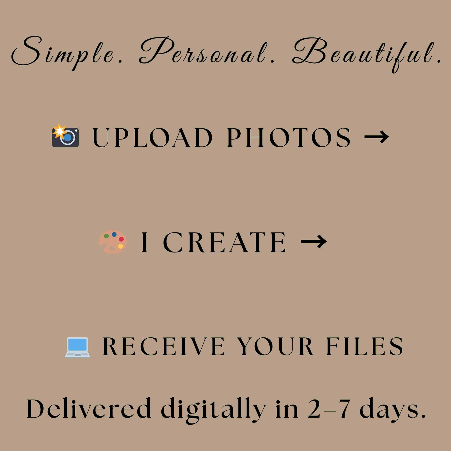 Turn Travel Photos Into Art | Custom Cartoon, Manga, Comic, Watercolor, Charcoal, or Oil Painting | Canvas or Gift Keepsake