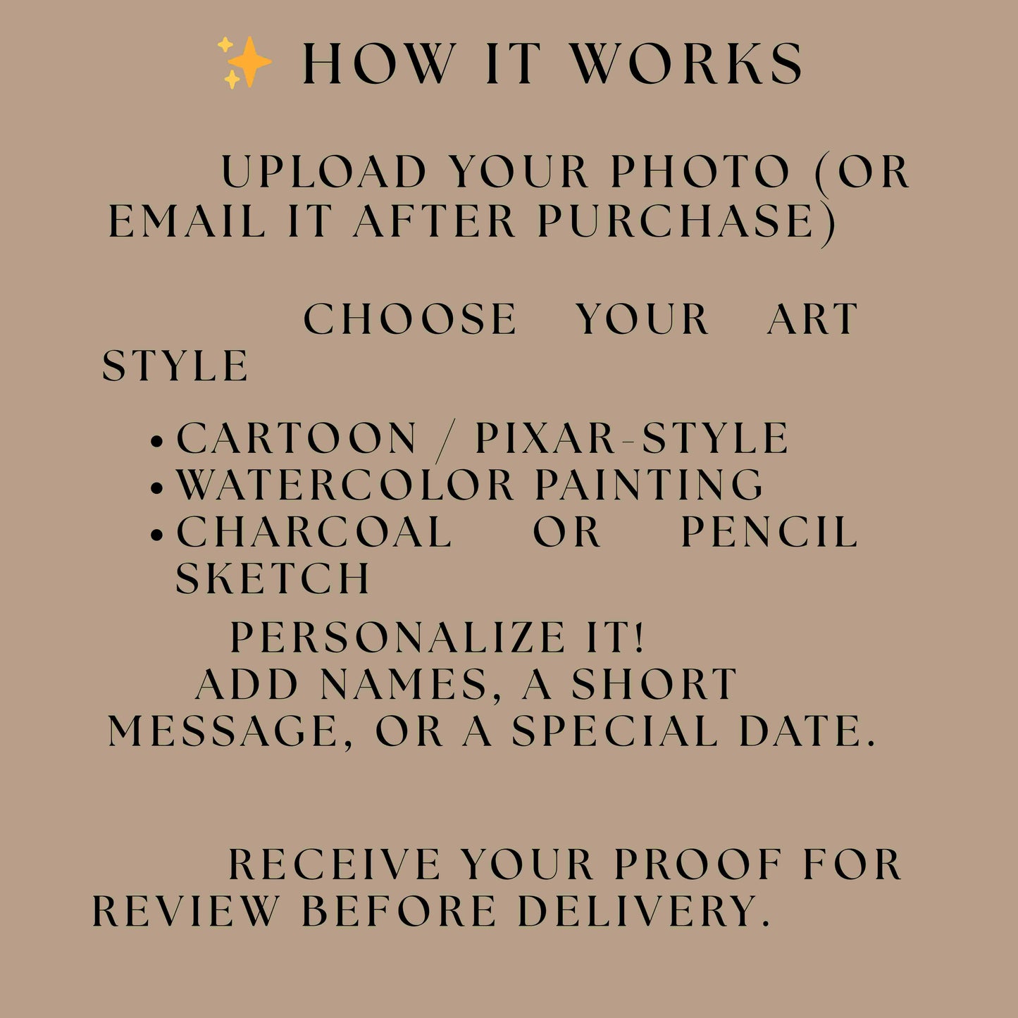 Turn Travel Photos Into Art | Custom Cartoon, Manga, Comic, Watercolor, Charcoal, or Oil Painting | Canvas or Gift Keepsake